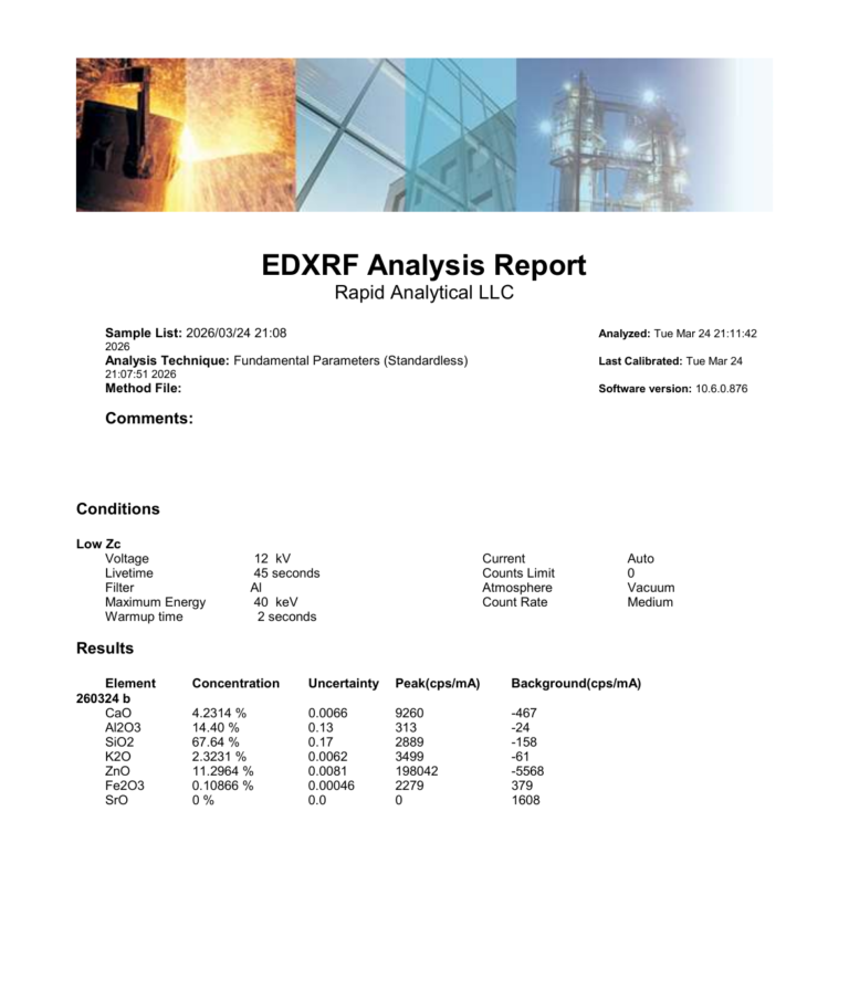Example Rapid Analytical EDXRF report showing analysis conditions, composition and uncertainty